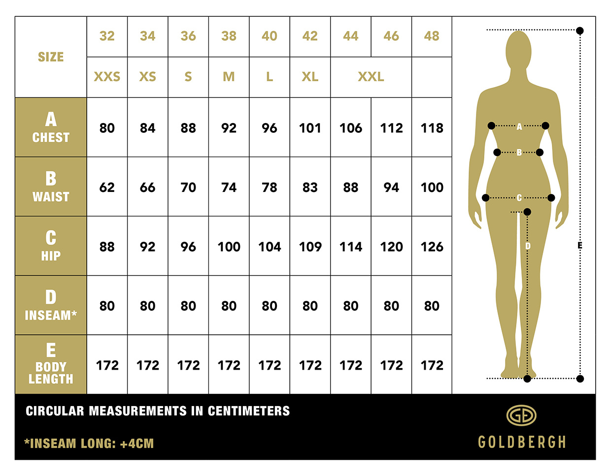 GB Size guide